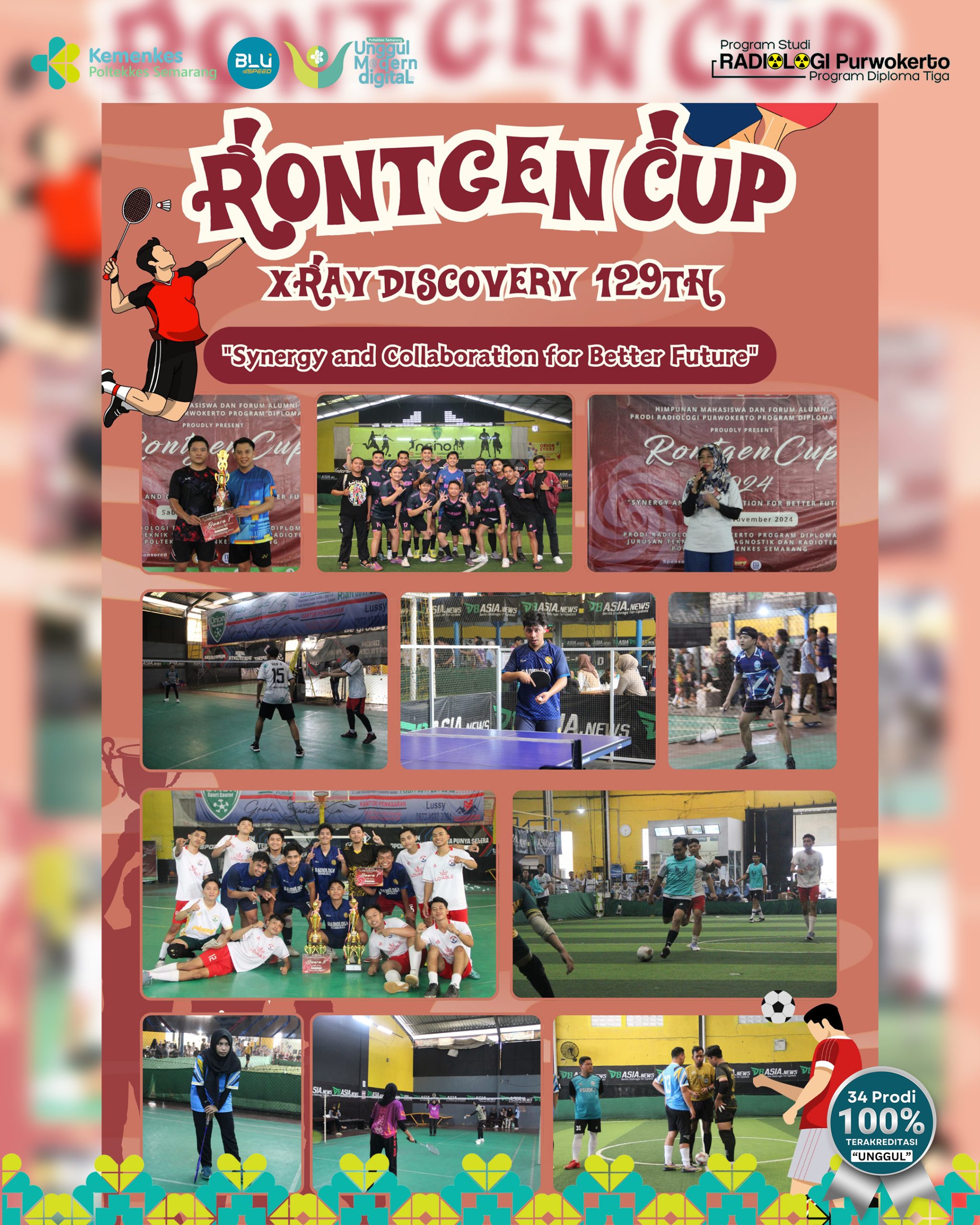 Rontgen Cup – Xray Discovery Radiologi Purwokerto